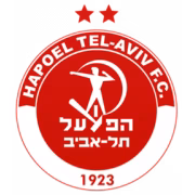 Hapoel Tel Aviv U19 герб