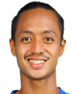 Mohammad Haykal Alhafiz