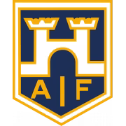 Herrestads AIF герб
