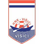 HNK Visici герб