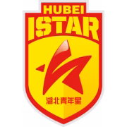 Hubei Istar Youth герб