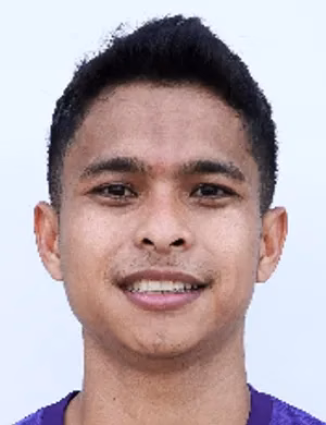 Irkham Zahrul Mila