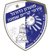 Ironi Kiryat Shmona U19 герб