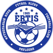 Irtysh Pavlodar II герб