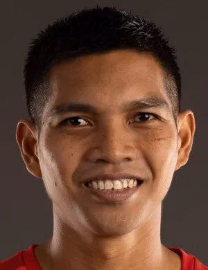 Mohamad Izwan bin Mahbud