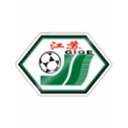 Jiangsu FA герб