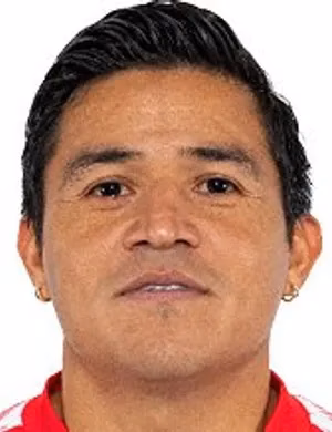 Juan David Castro Ruiz