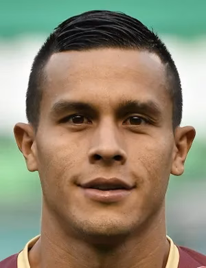 Juan David Ríos Henao