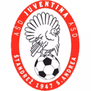 Juventina Sant'Andrea герб