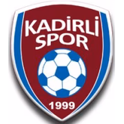 Kadirlispor герб