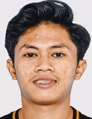 Muhammad Kafiatur Rizky