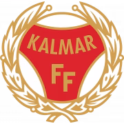 Kalmar FF U17 герб
