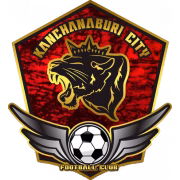Kanchanaburi City герб