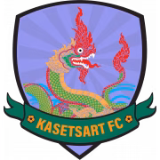 Kasetsart FC герб