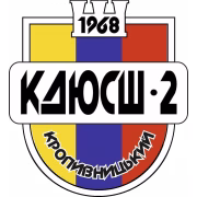 KDYuSSh-2 Kropyvnytskyi герб