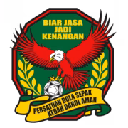 Kedah FA герб