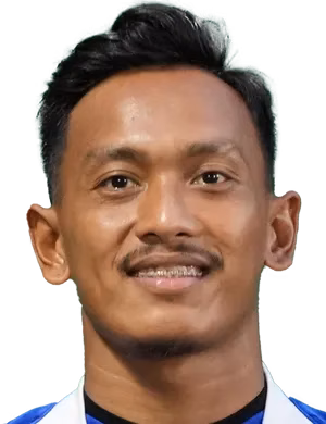 Kenry Abella Balobo