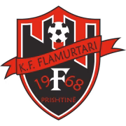 KF Flamurtari Prishtinë герб