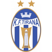 KF Tirana U19 герб