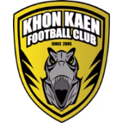 Khon Kaen FC герб