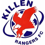 Killen Rangers FC герб