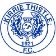 Kirriemuir Thistle FC герб