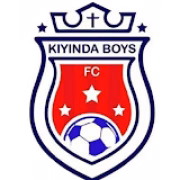 Kiyinda Boys FC герб