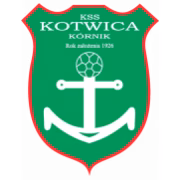 Kotwica Kórnik герб