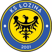 KS Lozina герб