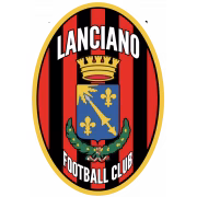 Lanciano FC герб