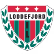 Loddefjord IL герб