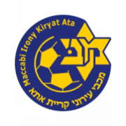Maccabi Kiryat Ata U19 герб