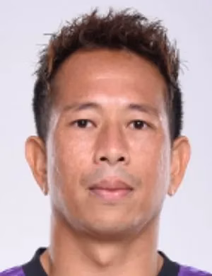 I Made Wirawan