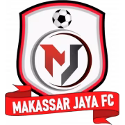 Makassar Jaya FC герб