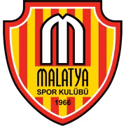 Malatyaspor герб