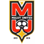 Malut United FC U18 герб