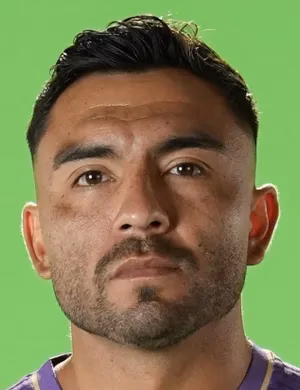 Mario Aníbal Sandoval Toro