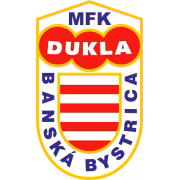 MFK Dukla Banska Bystrica U17 герб