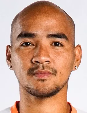 Michael Cangco Asong