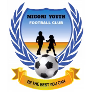 Migori Youth Football Club герб