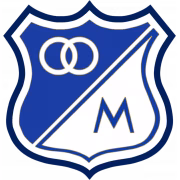 Millonarios FC U20 герб