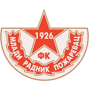Mladi Radnik Pozarevac U19 герб