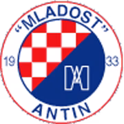Mladost Antin герб
