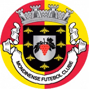 Mondinense FC герб
