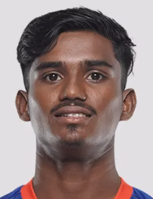 Monirul Molla
