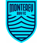 Monterey Bay FC 2 герб