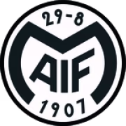 Motala AIF U19 герб