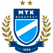MTK Budapest II герб