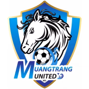Muang Trang United герб