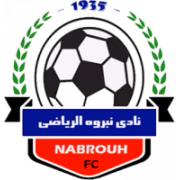 Nabaroh герб